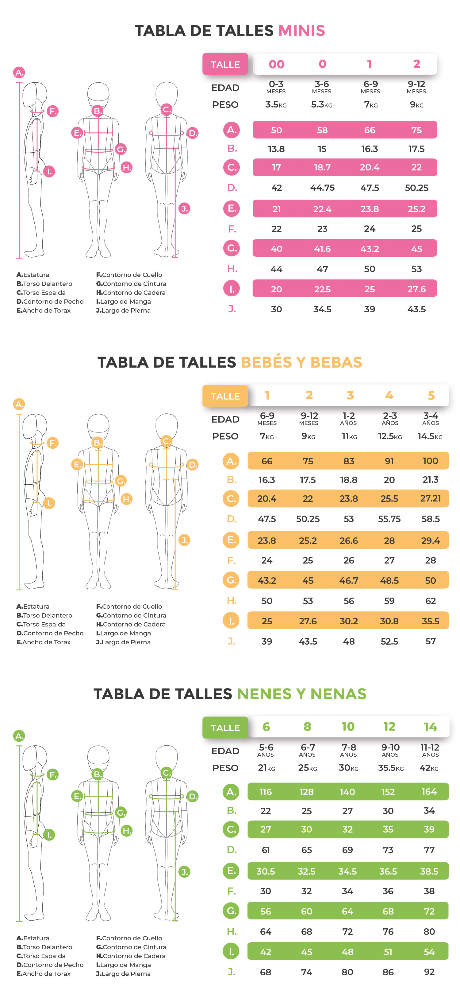 Guía de talles